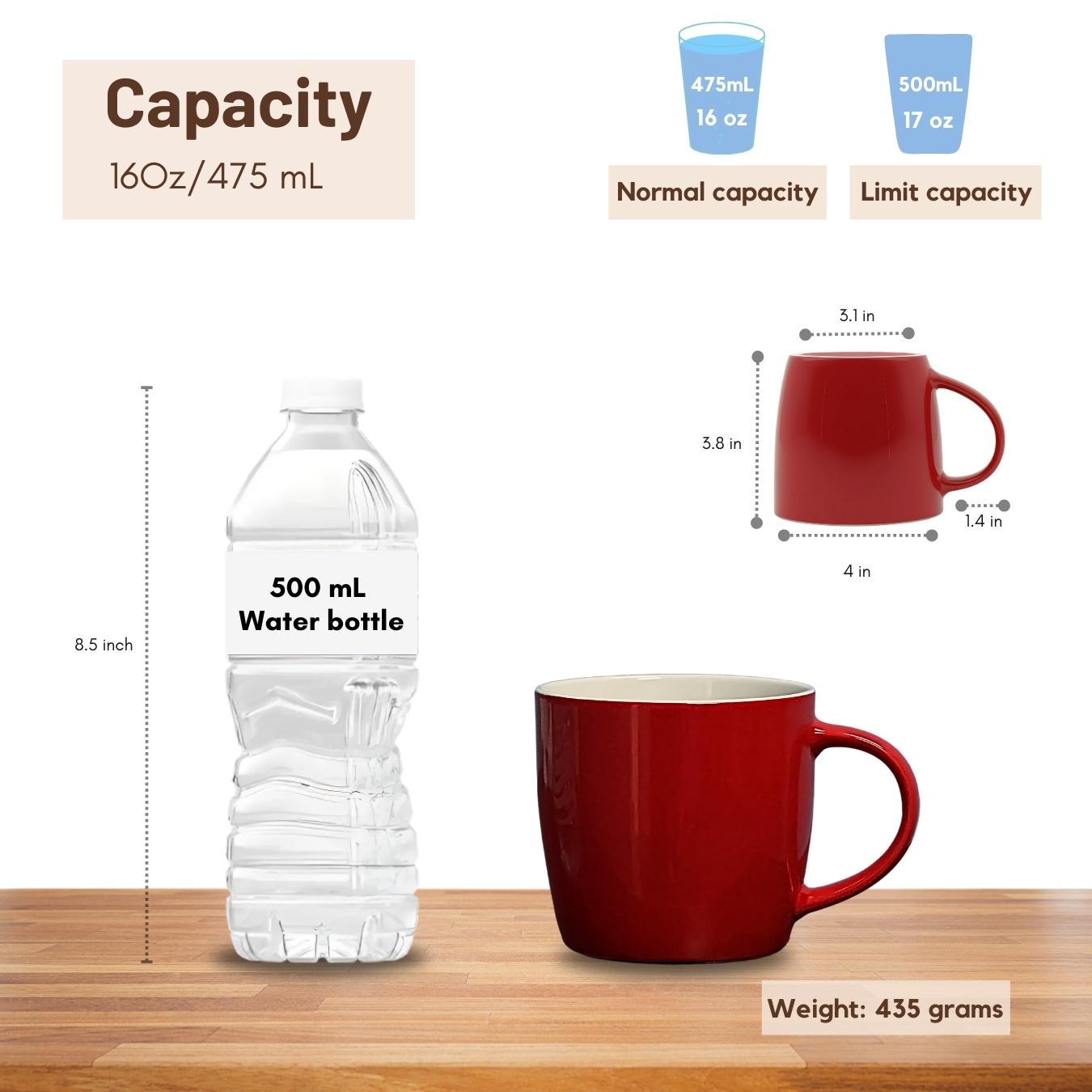 Set of 2 Large Ceramic Coffee Mugs – Red 12oz Latte & Cappuccino Cups